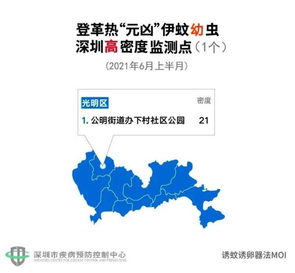 2个公园最招蚊！深圳最新“蚊子地图”出炉
