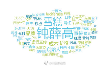 中消协点名钟薛高