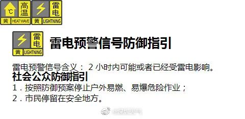 雷雨+8级短时大风！深圳本周雨天模式已待命