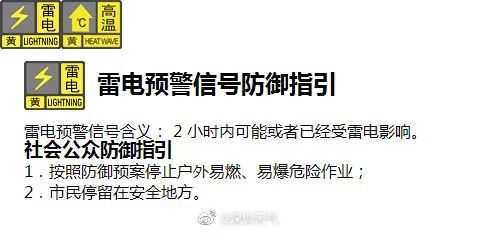 雷雨+8级短时大风！深圳本周雨天模式已待命