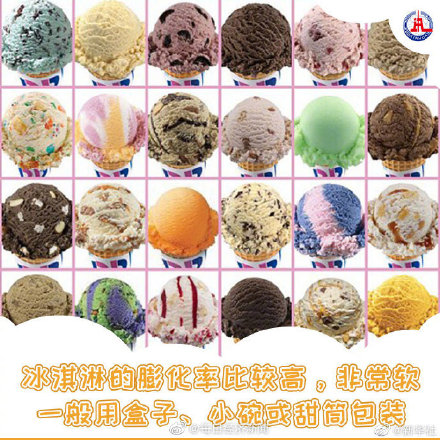 冰淇淋和雪糕的区别是什么？