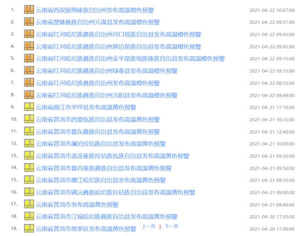 火辣辣奔夏?不到24小时,云南连发19条高温预警 火辣辣奔夏?不到24小时,云南连发19条高温预警