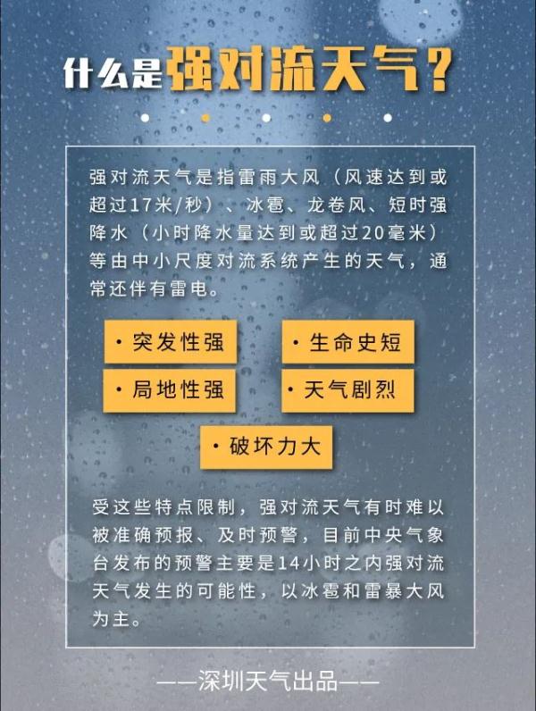 暴雨、冷空气联手来袭！深圳又要降温了吗？
