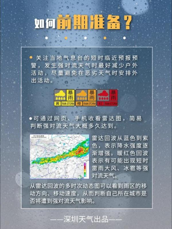 暴雨、冷空气联手来袭！深圳又要降温了吗？