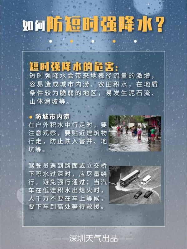 暴雨、冷空气联手来袭！深圳又要降温了吗？