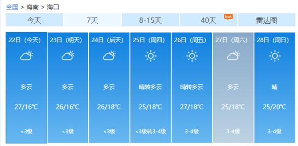 最高温34°C!接下来冷空气又“发威”?未来几天海南天气→ 最高温34°C!接下来冷空气又“发威”?未来几天海南天气→