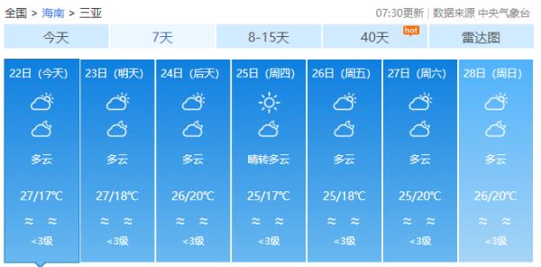 最高温34°C!接下来冷空气又“发威”?未来几天海南天气→ 最高温34°C!接下来冷空气又“发威”?未来几天海南天气→