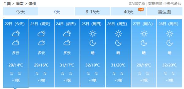 最高温34°C!接下来冷空气又“发威”?未来几天海南天气→ 最高温34°C!接下来冷空气又“发威”?未来几天海南天气→