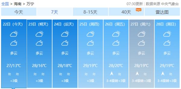 最高温34°C!接下来冷空气又“发威”?未来几天海南天气→ 最高温34°C!接下来冷空气又“发威”?未来几天海南天气→