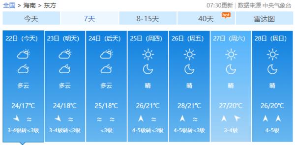 最高温34°C!接下来冷空气又“发威”?未来几天海南天气→ 最高温34°C!接下来冷空气又“发威”?未来几天海南天气→