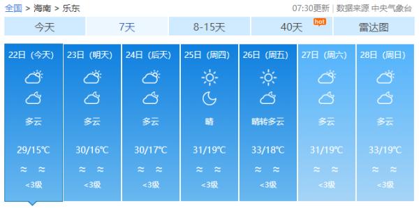 最高温34°C!接下来冷空气又“发威”?未来几天海南天气→ 最高温34°C!接下来冷空气又“发威”?未来几天海南天气→