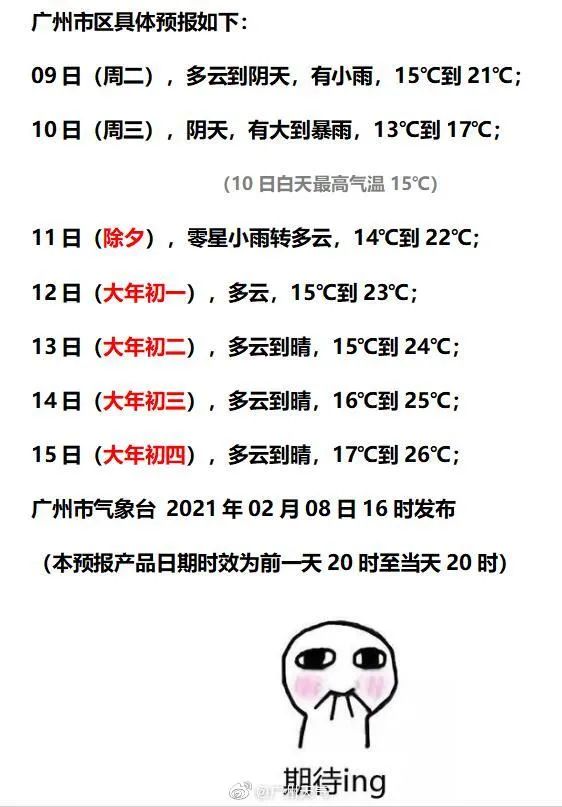 热到开空调？2021年广东第一场大范围降雨即将登场！接下来的天气……