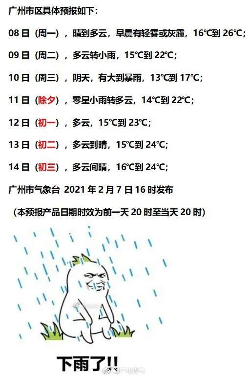 大雨暴雨倒计时！广州降10℃！
