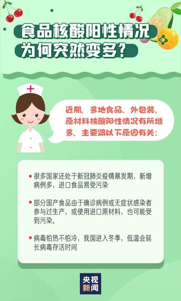 阳性！这次是牛肉！年货安全采购攻略来了