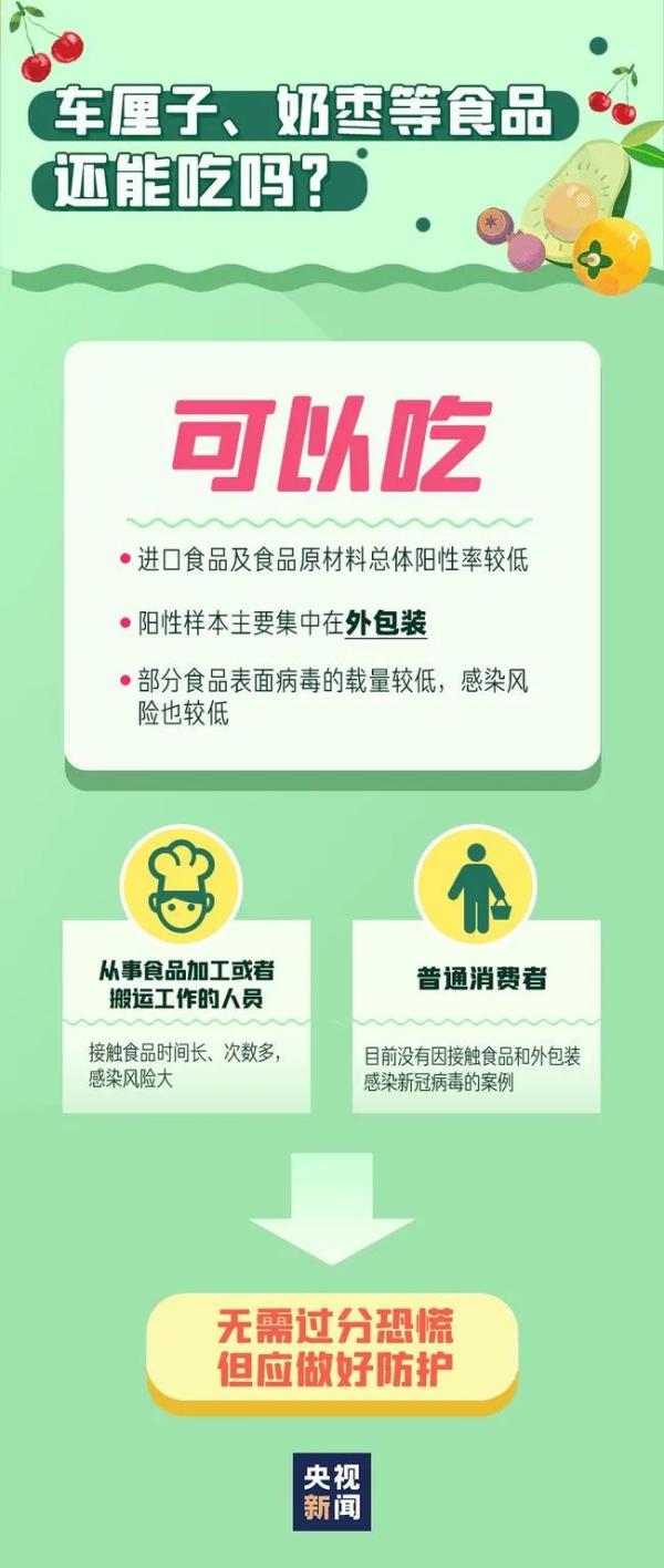 阳性！这次是牛肉！年货安全采购攻略来了