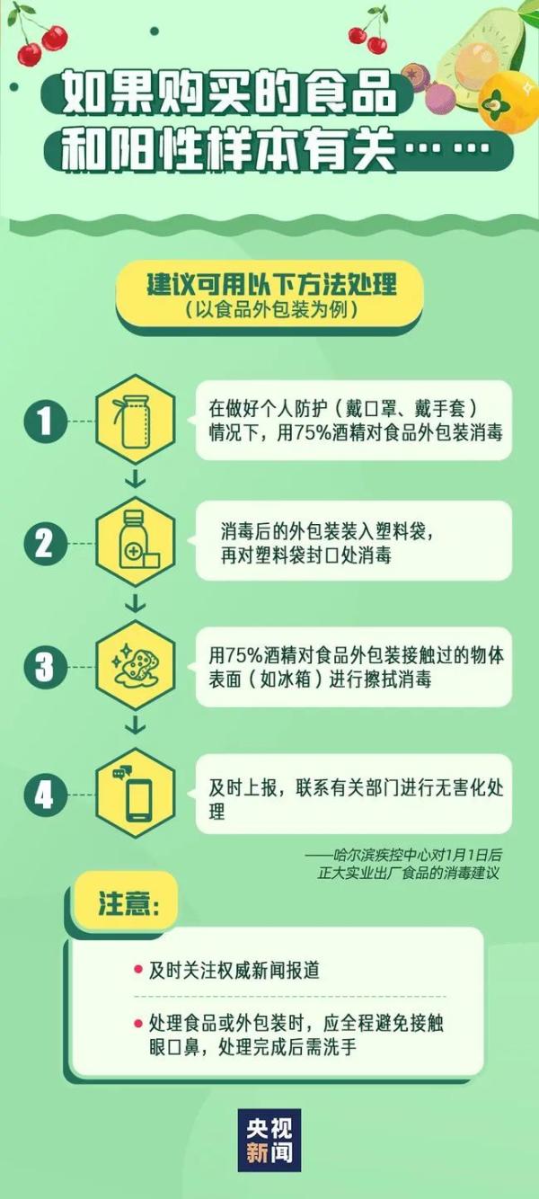阳性！这次是牛肉！年货安全采购攻略来了