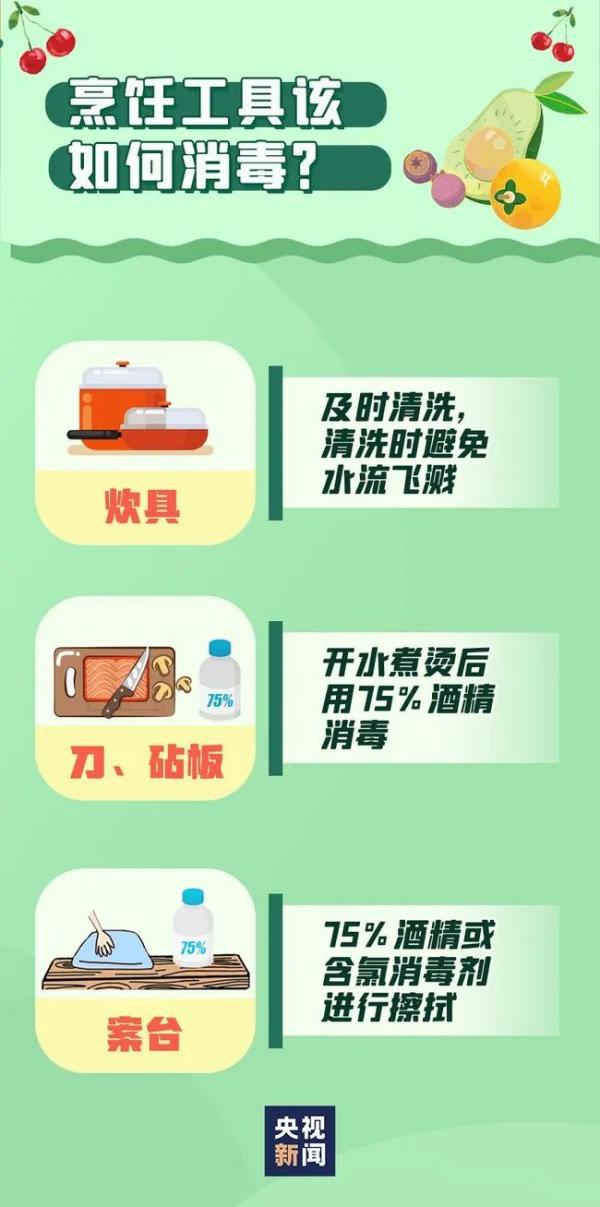 阳性！这次是牛肉！年货安全采购攻略来了