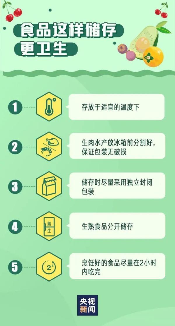 阳性！这次是牛肉！年货安全采购攻略来了