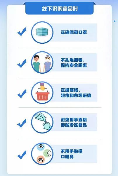 阳性！这次是牛肉！年货安全采购攻略来了