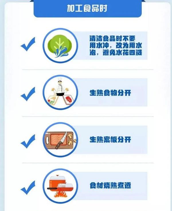 阳性！这次是牛肉！年货安全采购攻略来了