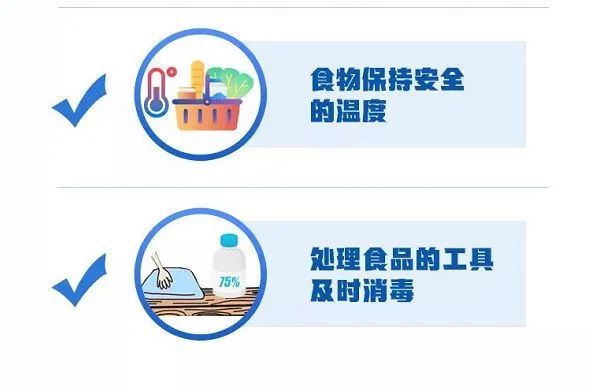 阳性！这次是牛肉！年货安全采购攻略来了