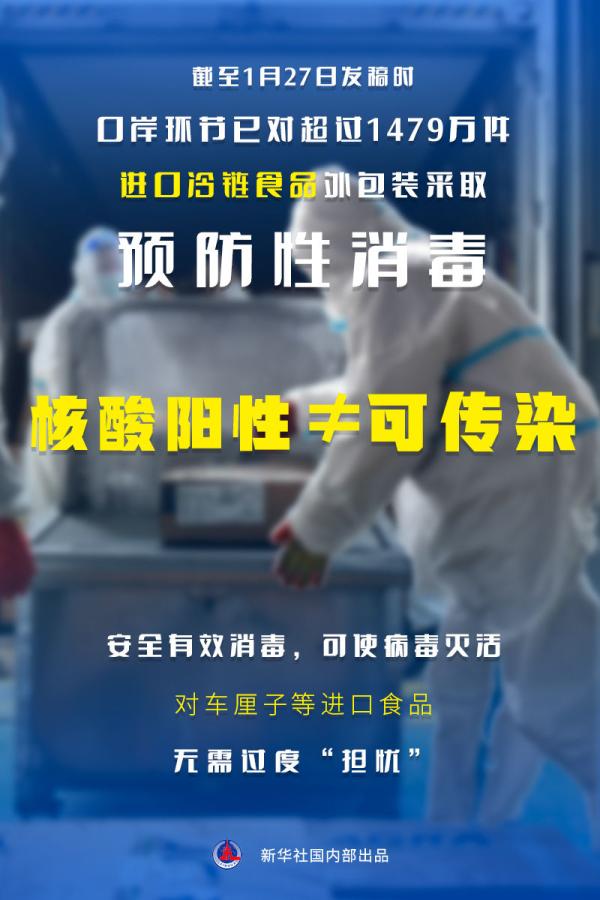 多地进口食品包装“呈阳”，冷链还安全吗？