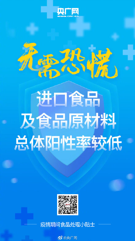 转发收藏!疫情期间食品处理小贴士来了! 转发收藏!疫情期间食品处理小贴士来了!